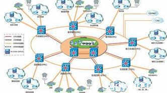 如何通过关闭非必要网络端口加强电脑安全与信息管理